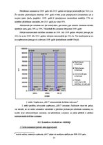 Diplomdarbs 'Izmaksu uzskaite, kontrole un analīze uzņēmumā "ABC"', 32.