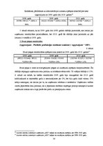 Diplomdarbs 'Izmaksu uzskaite, kontrole un analīze uzņēmumā "ABC"', 34.