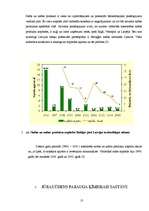 Referāts 'Baltijas jūras piesārņošana', 13.