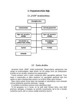 Referāts 'Apsardzes firmas "FAM" darbinieku struktūrvienības analīze', 6.