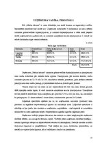 Biznesa plāns 'Biznesa plāns biškopības veikalam', 10.