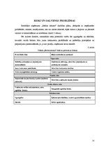 Biznesa plāns 'Biznesa plāns biškopības veikalam', 14.