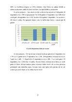 Diplomdarbs 'Sociālā rehabilitācija aprūpes centrā klientiem ar psihiskiem traucējumiem', 23.