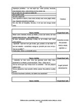 Diplomdarbs 'Zīlēšanas salonu apmeklētāju pieredzes submodalitāšu analīze stāstījumu tekstos', 30.