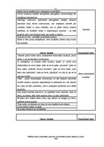 Diplomdarbs 'Zīlēšanas salonu apmeklētāju pieredzes submodalitāšu analīze stāstījumu tekstos', 31.