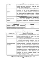 Diplomdarbs 'Zīlēšanas salonu apmeklētāju pieredzes submodalitāšu analīze stāstījumu tekstos', 36.