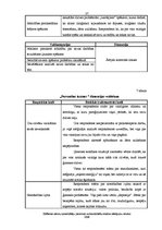 Diplomdarbs 'Zīlēšanas salonu apmeklētāju pieredzes submodalitāšu analīze stāstījumu tekstos', 37.