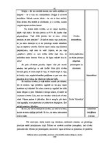 Diplomdarbs 'Zīlēšanas salonu apmeklētāju pieredzes submodalitāšu analīze stāstījumu tekstos', 45.