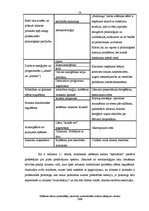 Diplomdarbs 'Zīlēšanas salonu apmeklētāju pieredzes submodalitāšu analīze stāstījumu tekstos', 50.