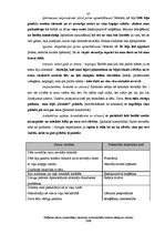 Diplomdarbs 'Zīlēšanas salonu apmeklētāju pieredzes submodalitāšu analīze stāstījumu tekstos', 87.