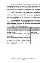 Diplomdarbs 'Zīlēšanas salonu apmeklētāju pieredzes submodalitāšu analīze stāstījumu tekstos', 111.