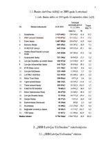 Referāts 'Uzņēmuma darbinieku motivācijas līmeņa paaugstināšanas projektsAS "SEB Latvijas ', 7.