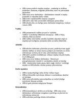 Referāts 'Uzņēmuma darbinieku motivācijas līmeņa paaugstināšanas projektsAS "SEB Latvijas ', 11.