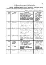 Referāts 'Uzņēmuma darbinieku motivācijas līmeņa paaugstināšanas projektsAS "SEB Latvijas ', 24.