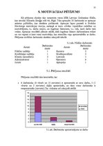 Referāts 'Uzņēmuma darbinieku motivācijas līmeņa paaugstināšanas projektsAS "SEB Latvijas ', 25.