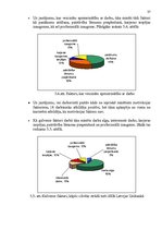 Referāts 'Uzņēmuma darbinieku motivācijas līmeņa paaugstināšanas projektsAS "SEB Latvijas ', 27.