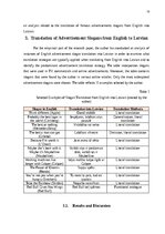 Referāts 'Translation of Advertisement Slogans', 10.