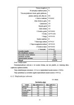 Biznesa plāns 'Atpūtas kompleksa SIA "Relaksācija" biznesa plāns pieciem darbības gadiem', 18.