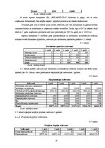 Biznesa plāns 'Atpūtas kompleksa SIA "Relaksācija" biznesa plāns pieciem darbības gadiem', 19.