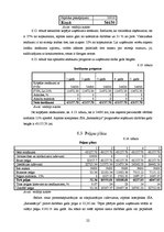 Biznesa plāns 'Atpūtas kompleksa SIA "Relaksācija" biznesa plāns pieciem darbības gadiem', 22.
