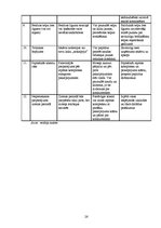 Biznesa plāns 'Atpūtas kompleksa SIA "Relaksācija" biznesa plāns pieciem darbības gadiem', 26.