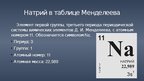 Prezentācija 'Натрий', 3.