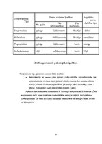 Referāts 'Sportistu - svarcēlāju temperaments', 15.