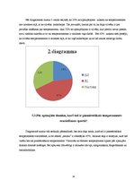 Referāts 'Sportistu - svarcēlāju temperaments', 24.