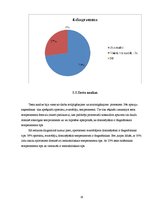 Referāts 'Sportistu - svarcēlāju temperaments', 26.