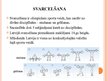 Referāts 'Sportistu - svarcēlāju temperaments', 40.