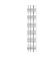 Paraugs 'Ekonomiskā prognozēšana', 5.