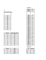 Paraugs 'Ekonomiskā prognozēšana', 7.