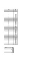 Paraugs 'Ekonomiskā prognozēšana', 13.