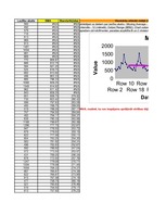 Paraugs 'Ekonomiskā prognozēšana', 19.