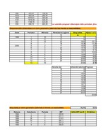 Paraugs 'Ekonomiskā prognozēšana', 22.