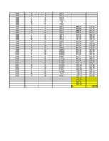 Paraugs 'Ekonomiskā prognozēšana', 23.