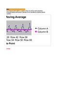 Paraugs 'Ekonomiskā prognozēšana', 24.