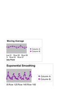 Paraugs 'Ekonomiskā prognozēšana', 25.