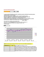 Paraugs 'Ekonomiskā prognozēšana', 27.