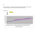 Paraugs 'Ekonomiskā prognozēšana', 41.