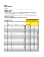 Paraugs 'Ekonomiskā prognozēšana', 43.