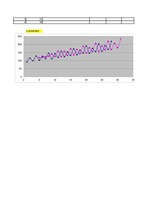 Paraugs 'Ekonomiskā prognozēšana', 44.
