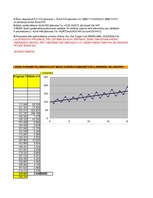 Paraugs 'Ekonomiskā prognozēšana', 45.