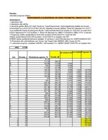 Paraugs 'Ekonomiskā prognozēšana', 49.