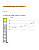 Paraugs 'Ekonomiskā prognozēšana', 51.