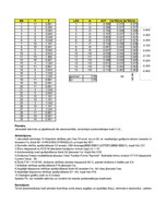 Paraugs 'Ekonomiskā prognozēšana', 68.