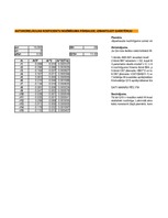 Paraugs 'Ekonomiskā prognozēšana', 69.