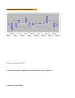 Paraugs 'Ekonomiskā prognozēšana', 70.