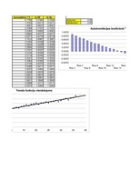 Paraugs 'Ekonomiskā prognozēšana', 80.
