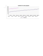 Paraugs 'Ekonomiskā prognozēšana', 90.